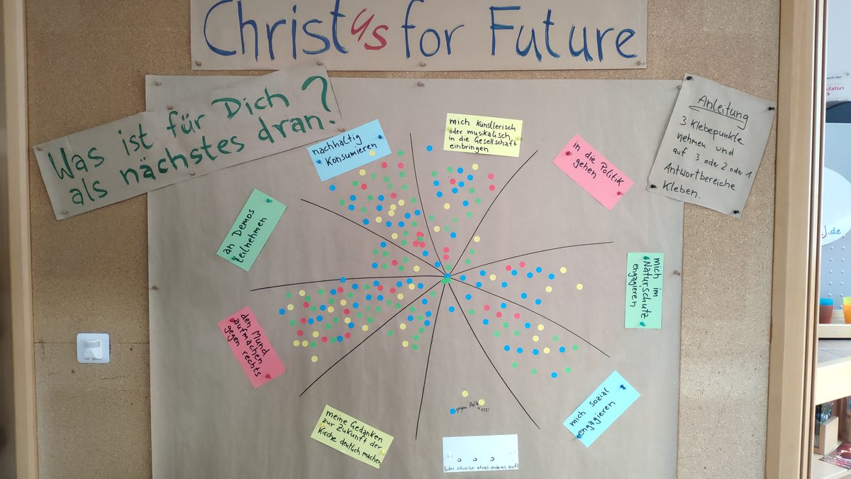 Titelbild zum News-Artikel: Christ(us) for future – Christus König in Ewigkeit